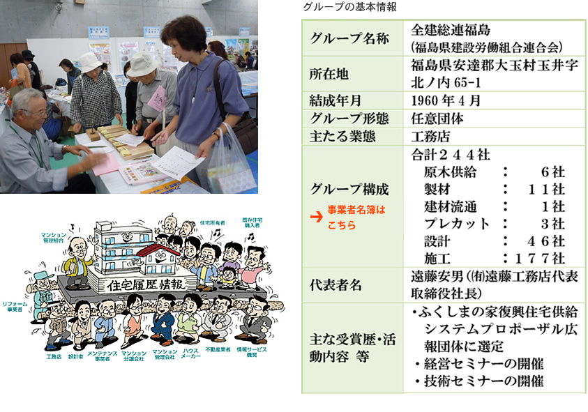 地域型復興住宅の生産供給や流通資材の調達に関する体制